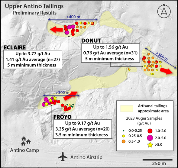 Upper Antino area plan map showing auger sample locations and gold grades in historical tailings.